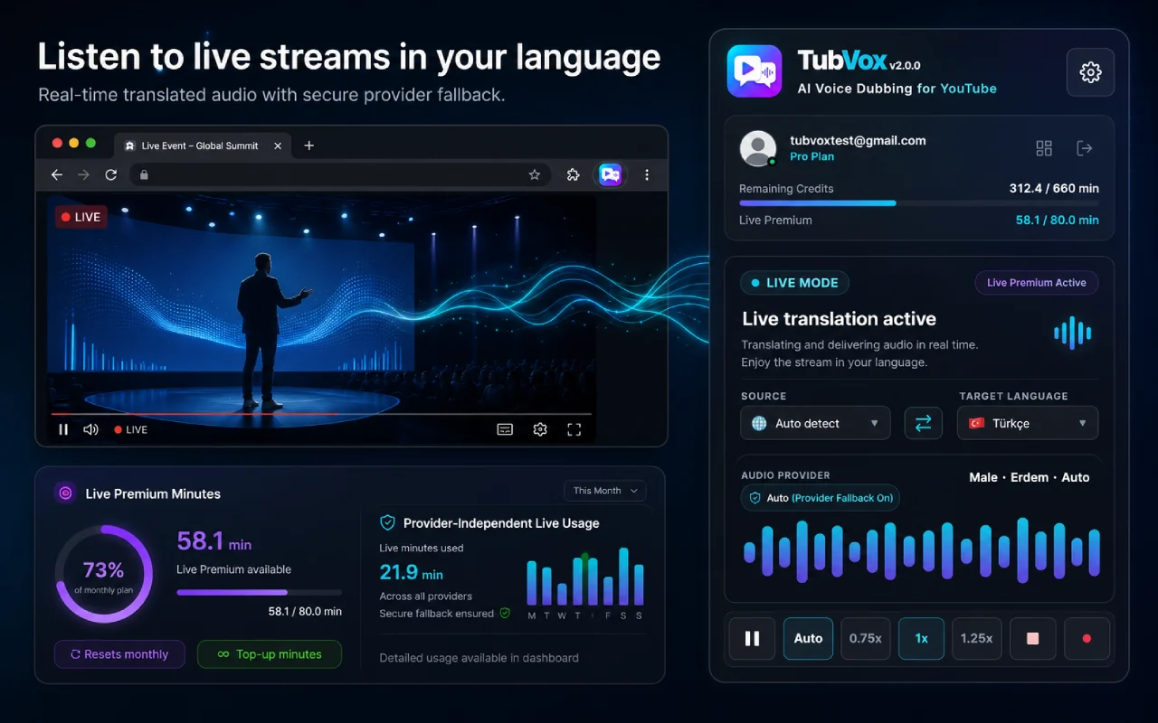 Canlı YouTube yayınını gerçek zamanlı çeviren TubVox Live paneli