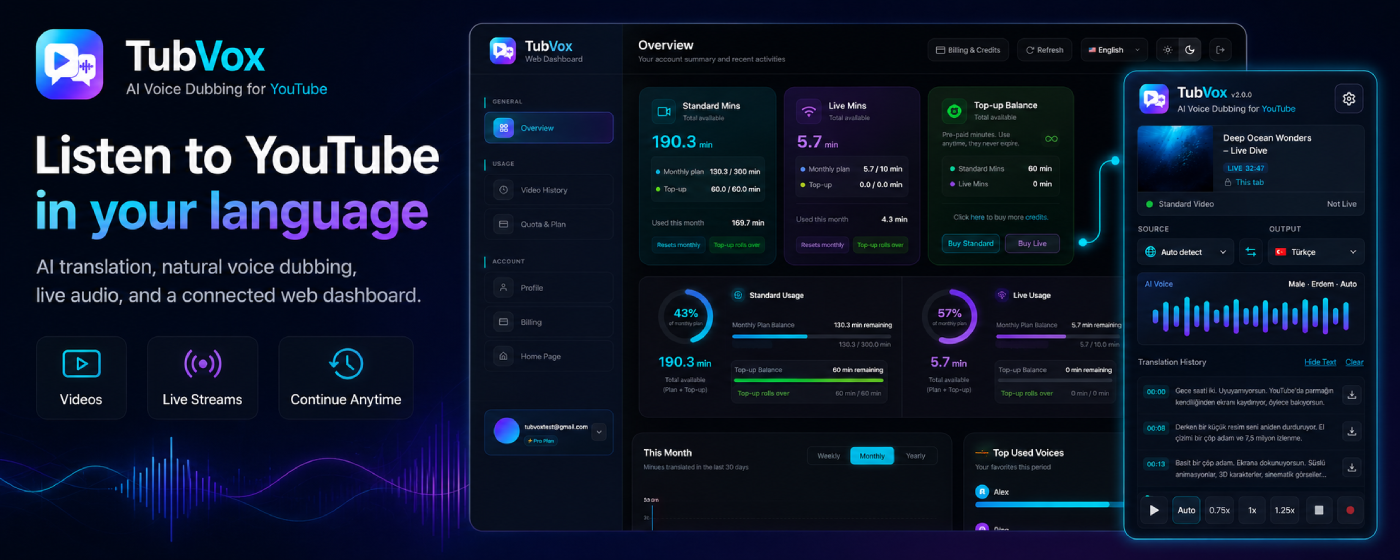 TubVox web paneli ve Chrome eklentisinin birlikte çalıştığı ürün görünümü
