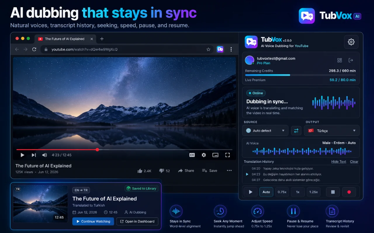 YouTube videosu ile senkron çalışan TubVox dublaj paneli